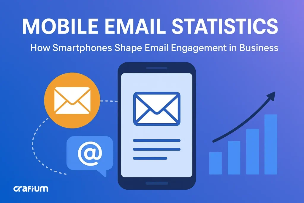Mobile Email Statistics: How Smartphones Shape Email Engagement in Business