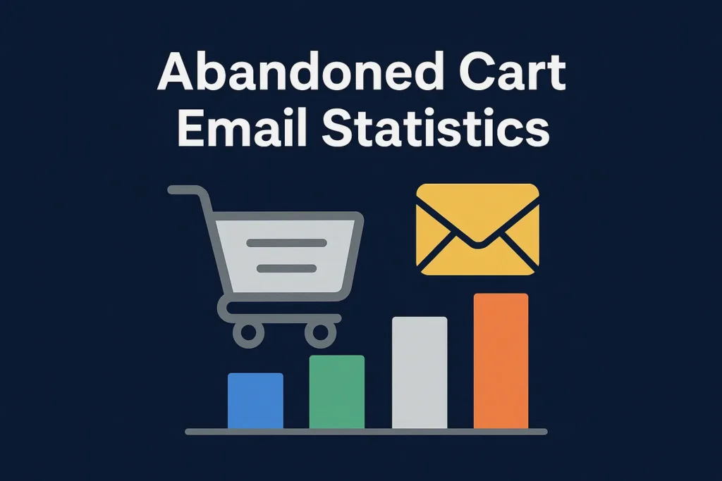 Abandoned Cart Email Statistics