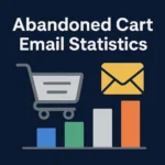 Abandoned Cart Email Statistics