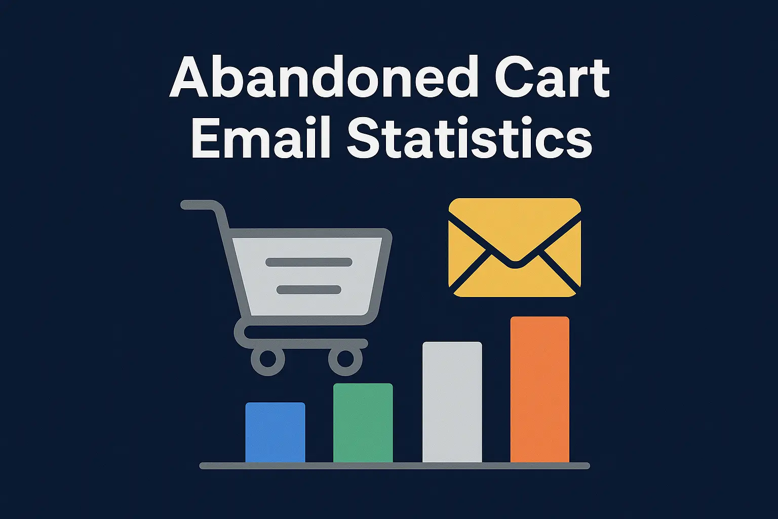 Abandoned Cart Email Statistics