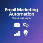 Email Marketing Costs: How to Budget Smarter