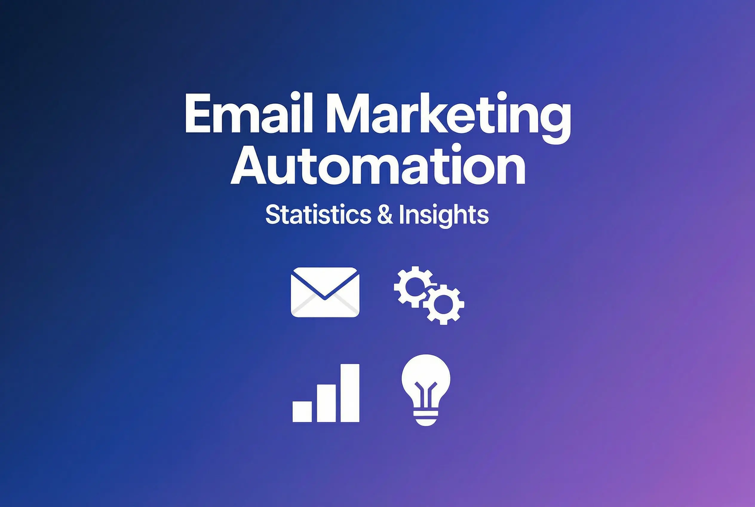 Email Marketing Costs: How to Budget Smarter