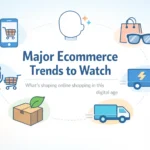 Major Ecommerce Trends to Watch in 2026