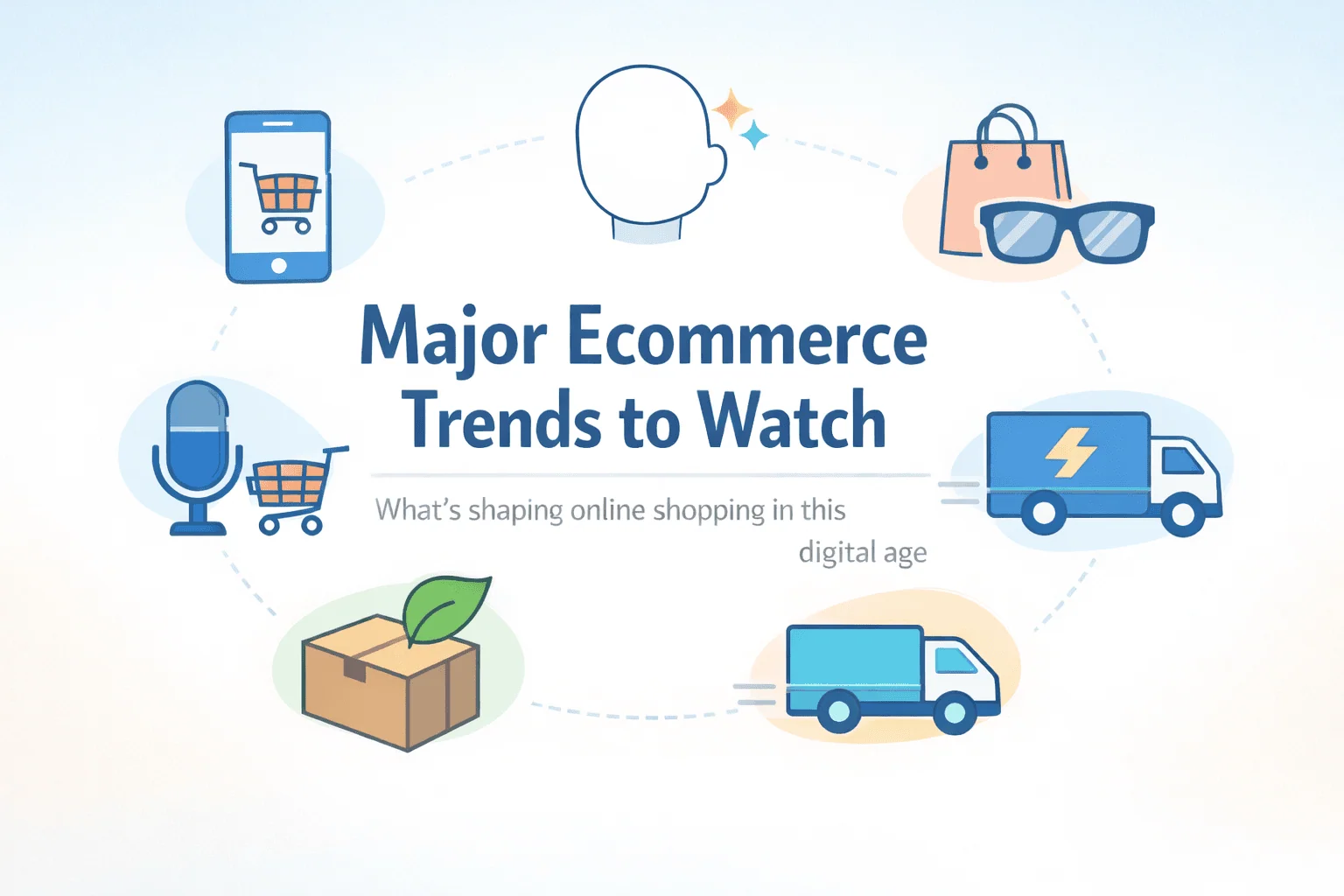 Major Ecommerce Trends to Watch in 2026