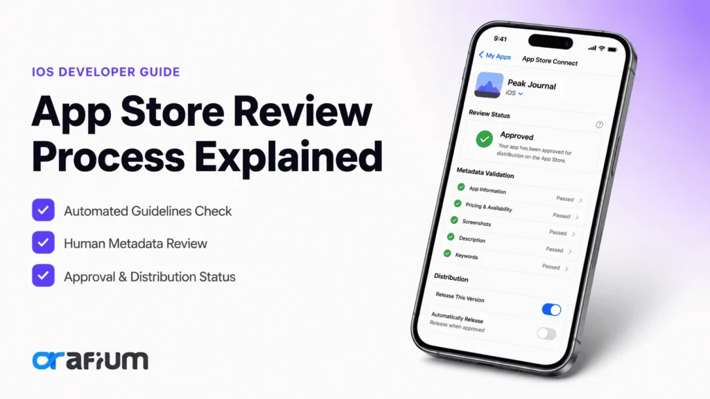 App Store Review Process Explained: A Complete Guide to Getting Your iOS App Approved