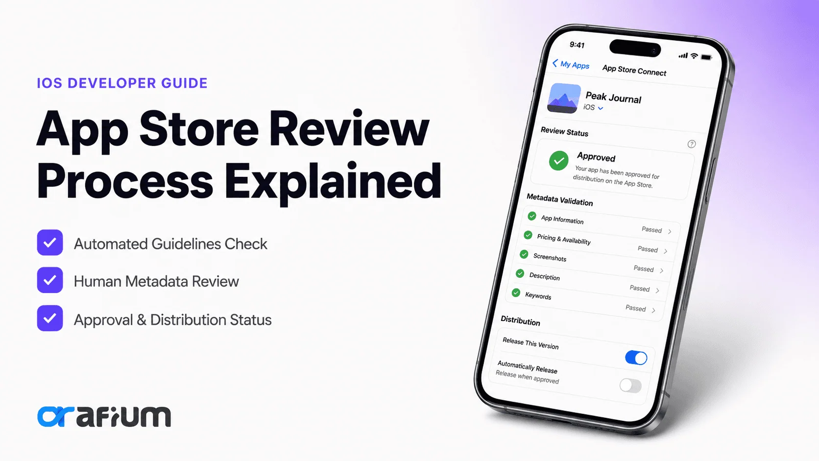 App Store Review Process Explained: A Complete Guide to Getting Your iOS App Approved